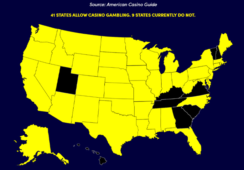 Map Displaying Which States Allow Gambling
