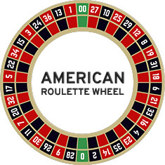 American Roulette Wheel Icon