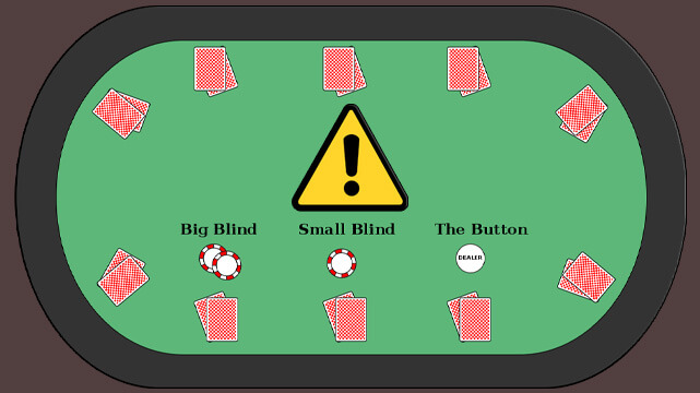 Blind Positions on Poker Table Layout, Warning Exclamation Icon
