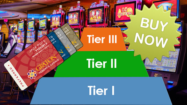 Casino Slot Machines, Loyalty Program Cards, Level of Tiers, Buy Now Stick