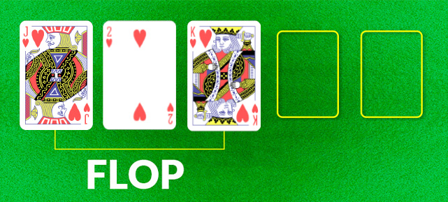 Flop in Poker