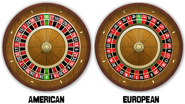 American and European Roulette Wheels