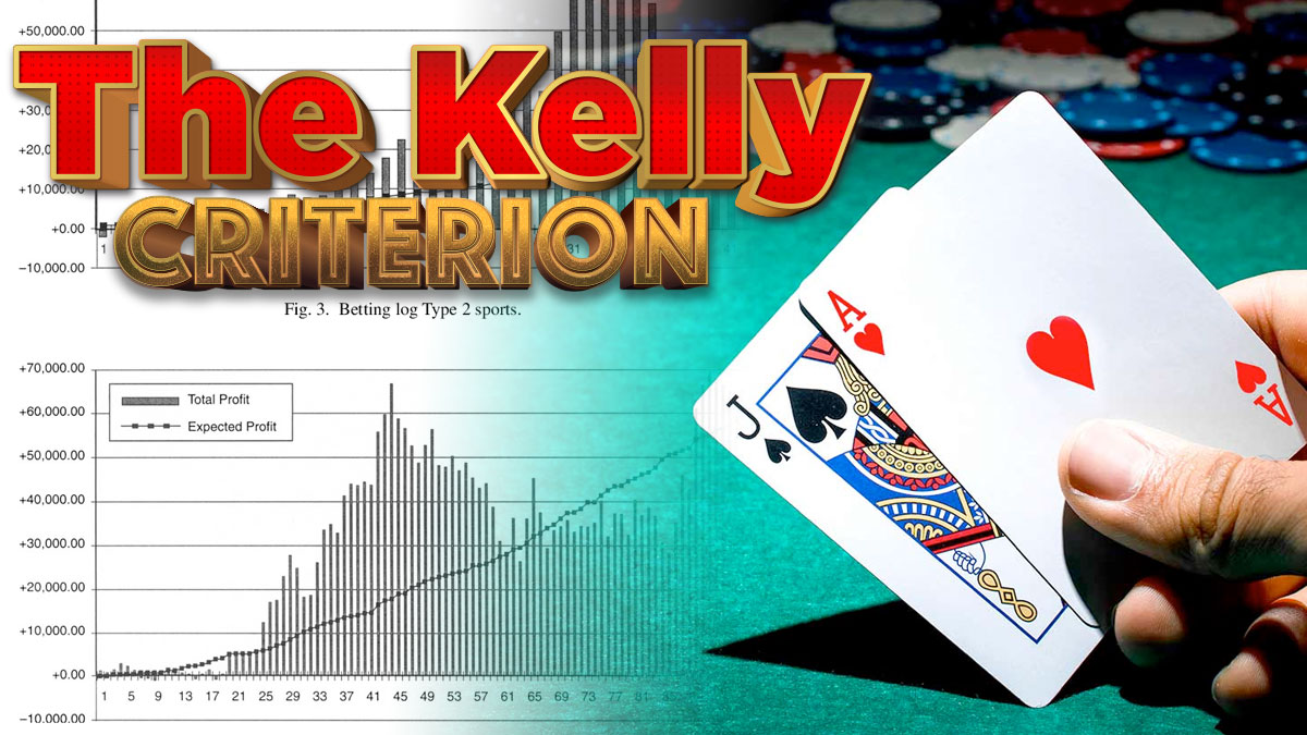 The Kelly Criterion Written Over a Graph on Left and Two Casino Cards on Right