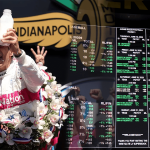 Indy 500 Winner on Left and a Sportsbook Table on Right