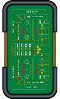 Conservative Craps Strategy Conservative Craps Strategy