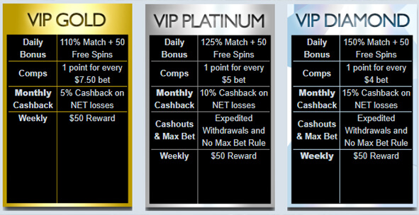 Slotocash Free Spins Bonus Code Slotocash Free Spins Bonus Code