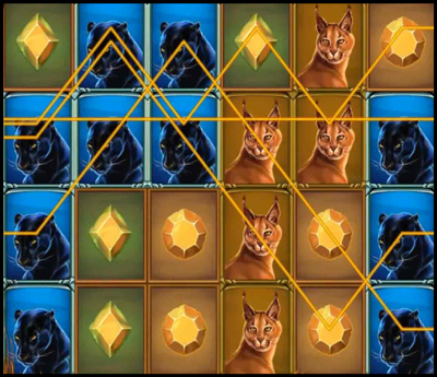 Slot Multiline