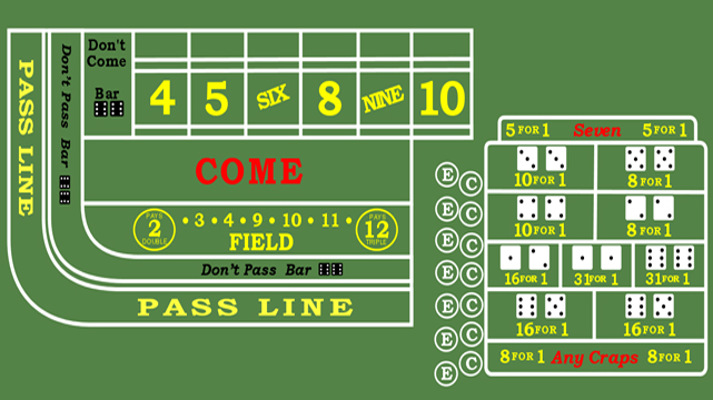 Bubble Craps Machine Locations