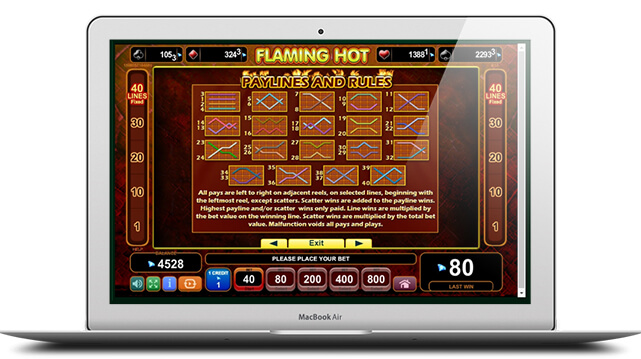 Ulasan Singkat Tentang Slot Online