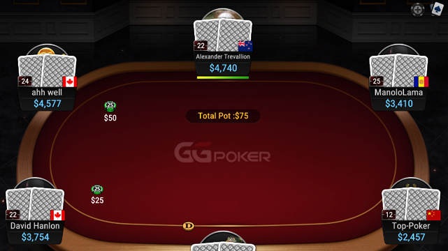 Game Poker Online GG