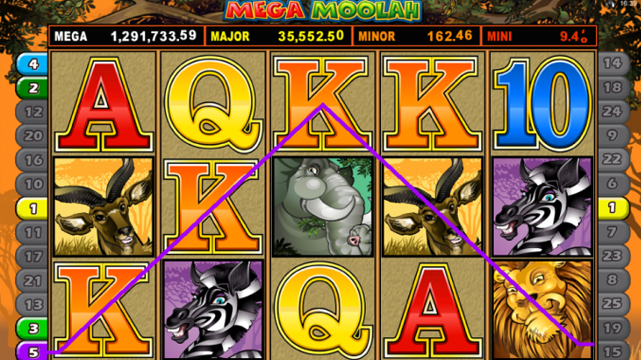 Slot Online Mega Moolah