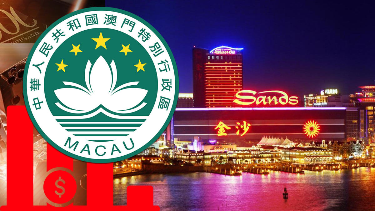 Macau Logo And Sands Background